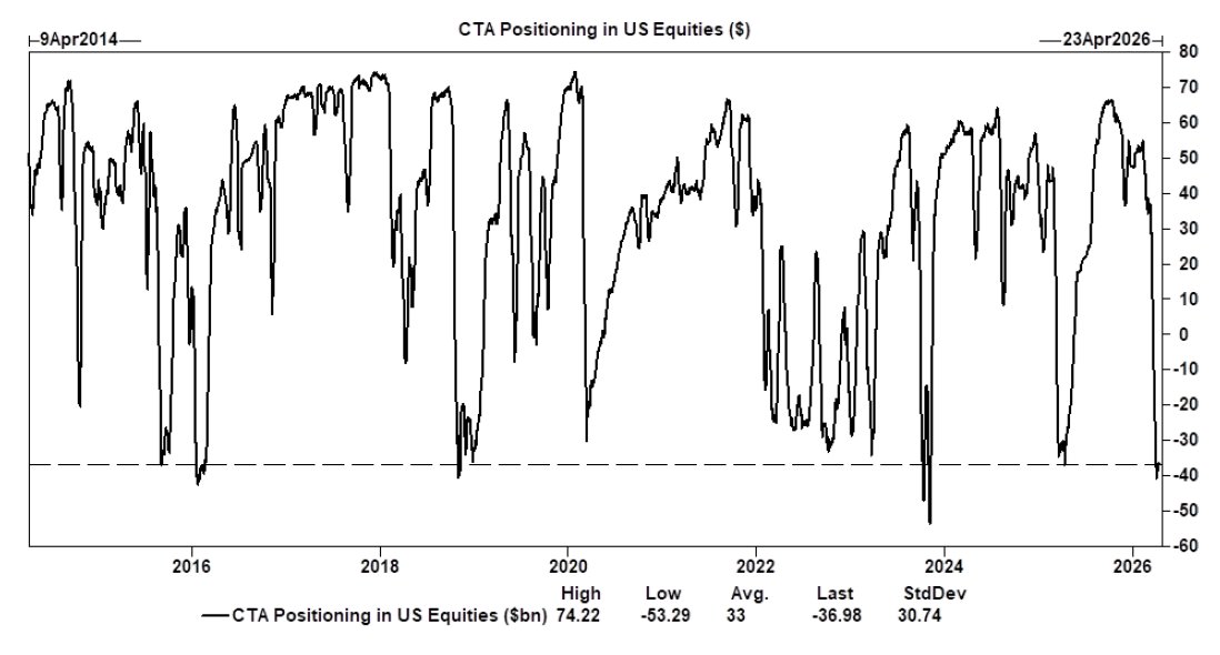 Futures Orderflow tweet media