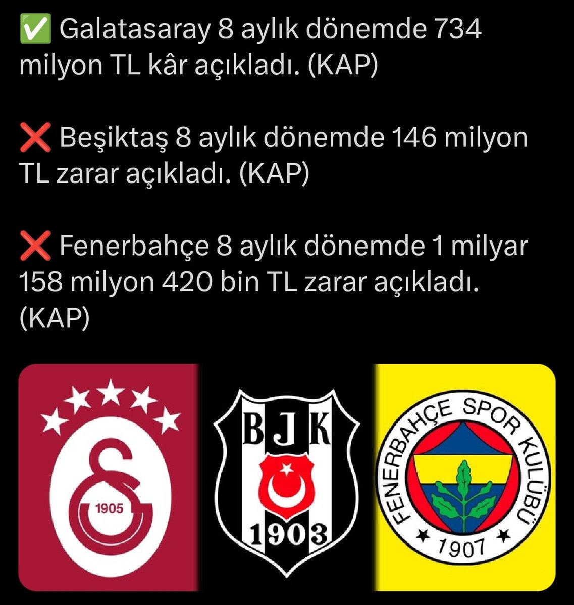 M.Raşit Yıldız tweet media