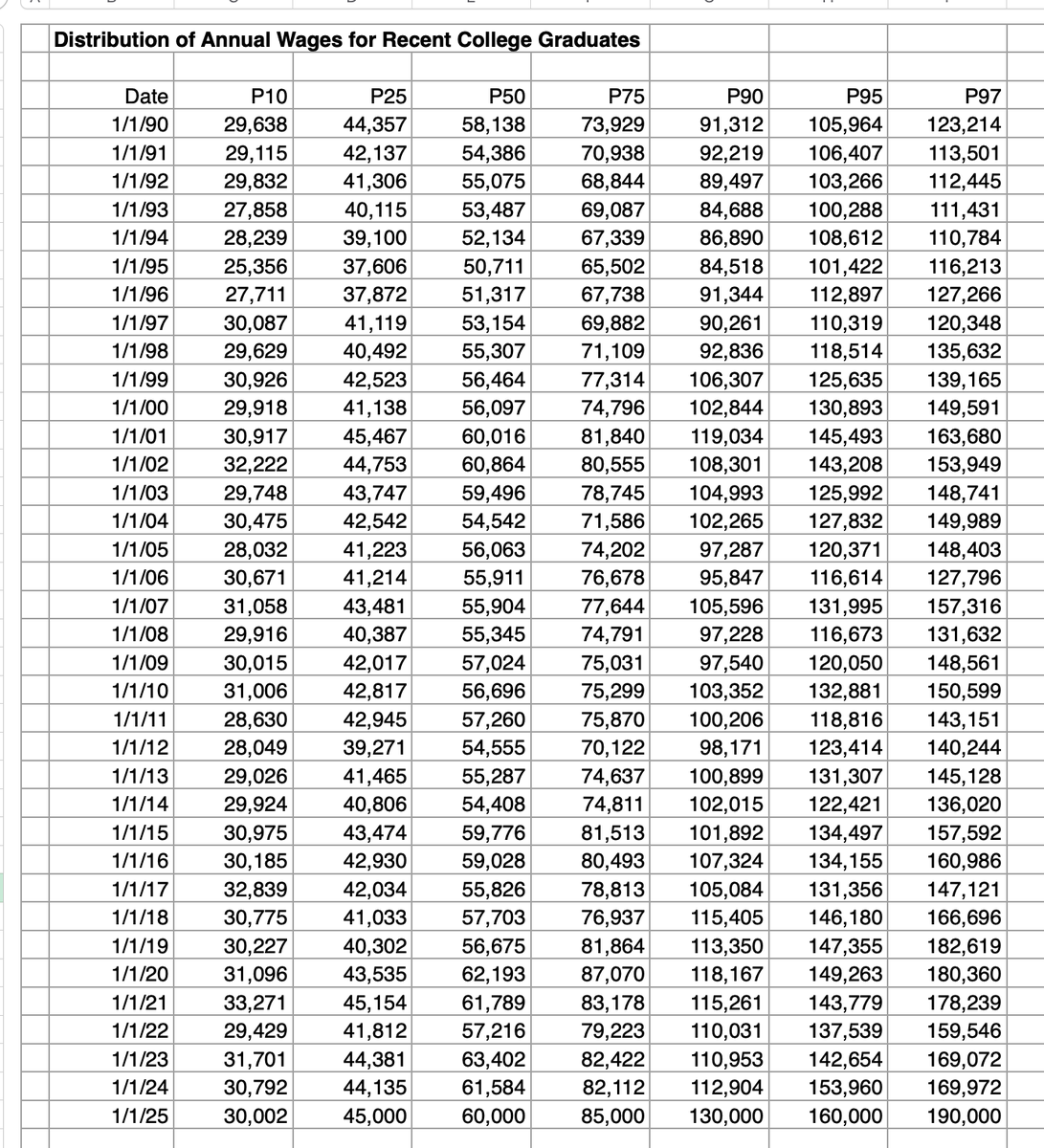 Eric Levitz tweet media