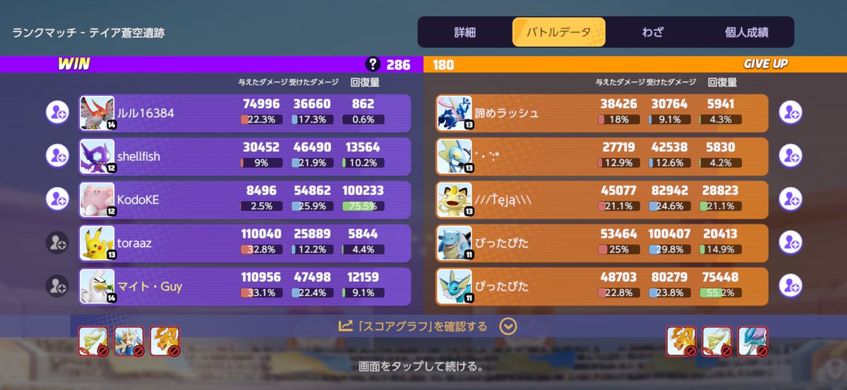 Guy1095680's tweet photo. 素晴らしいデュオ勝ち https://t.co/kLIS4gBPWb
