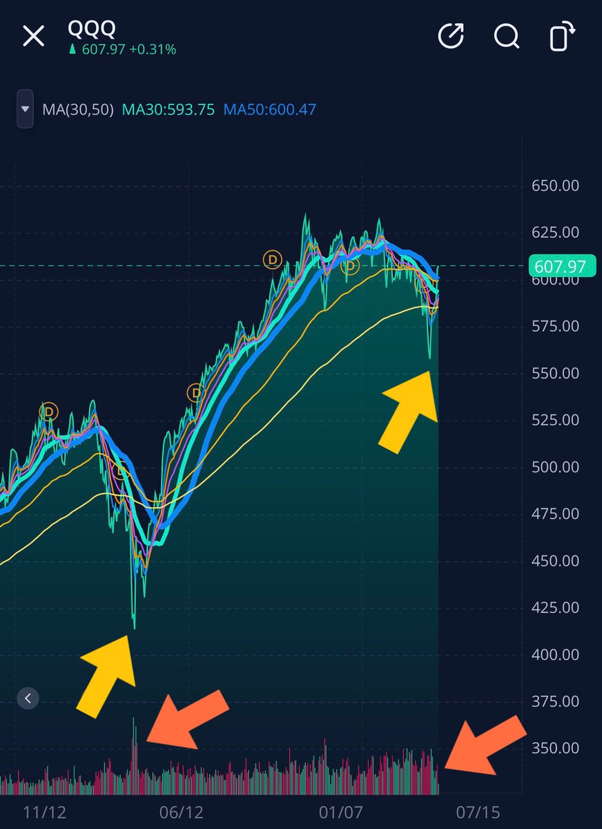 Chimp Capital tweet media