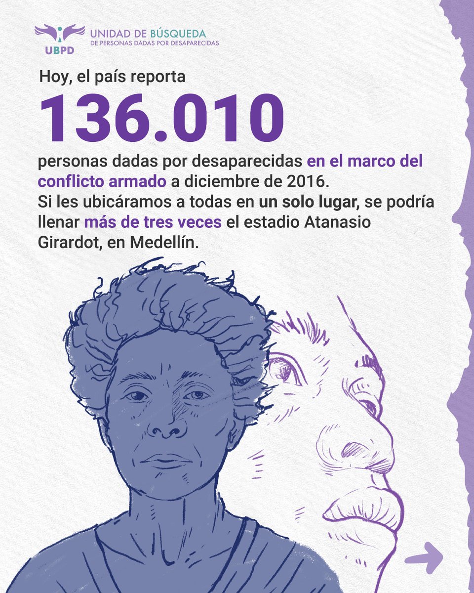 Unidad de Búsqueda de Personas Desaparecidas tweet media