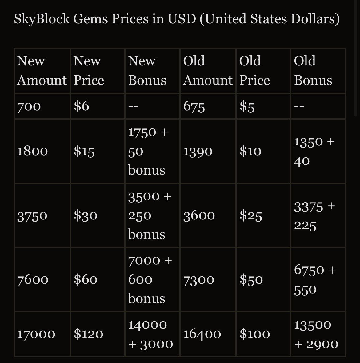 🧡 Pow 💜 tweet media