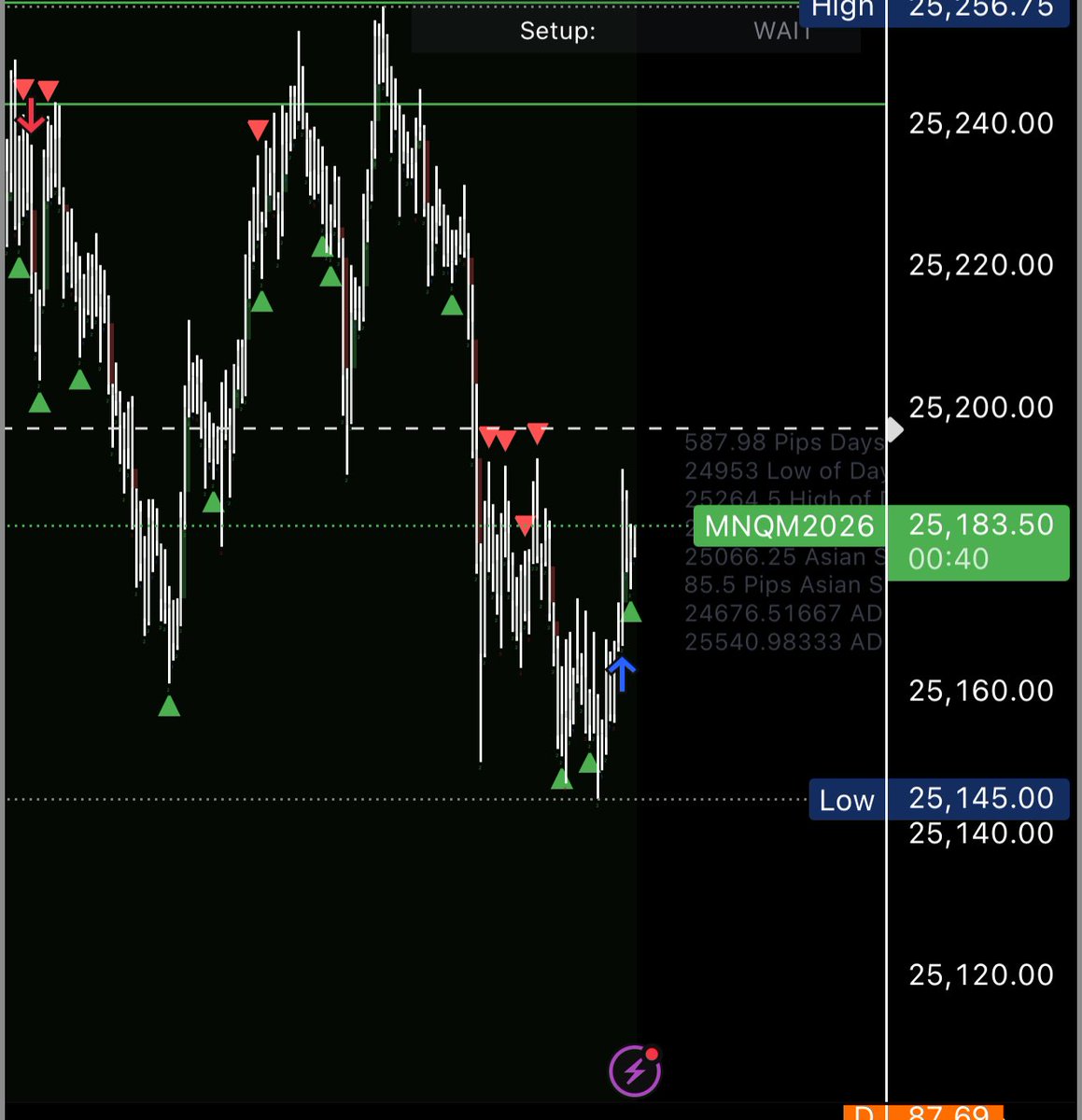 Jay the Trader tweet media