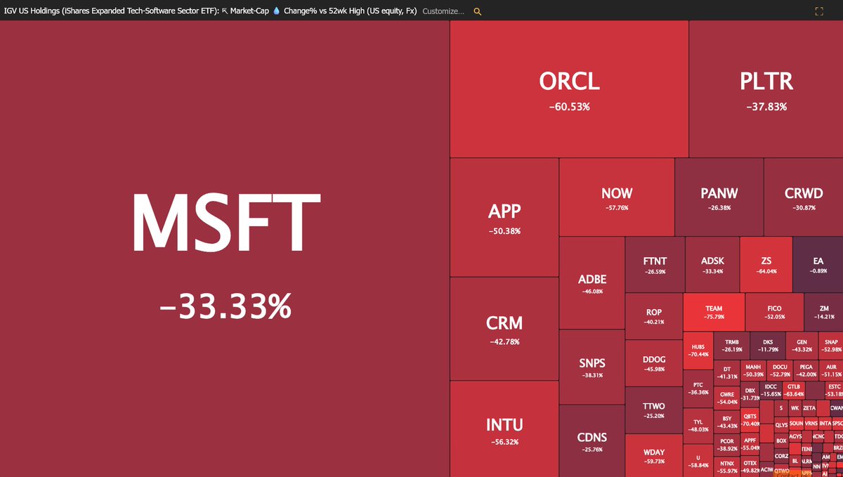 TrendSpider tweet media