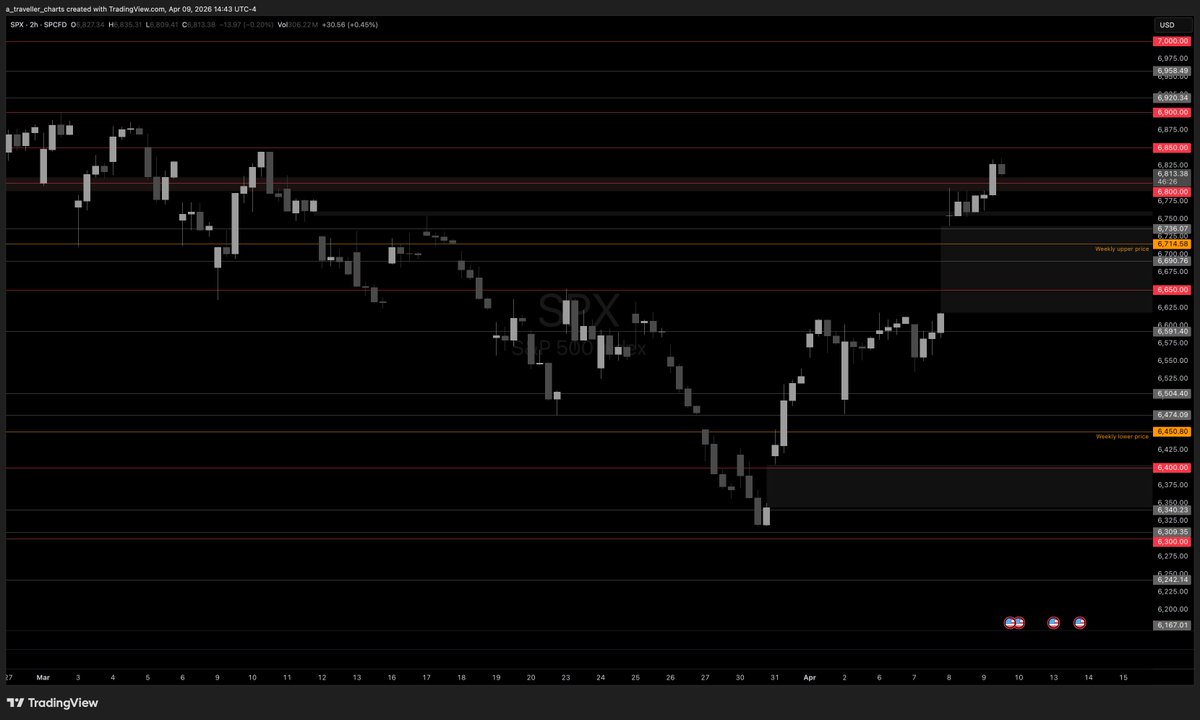 Traveller tweet media