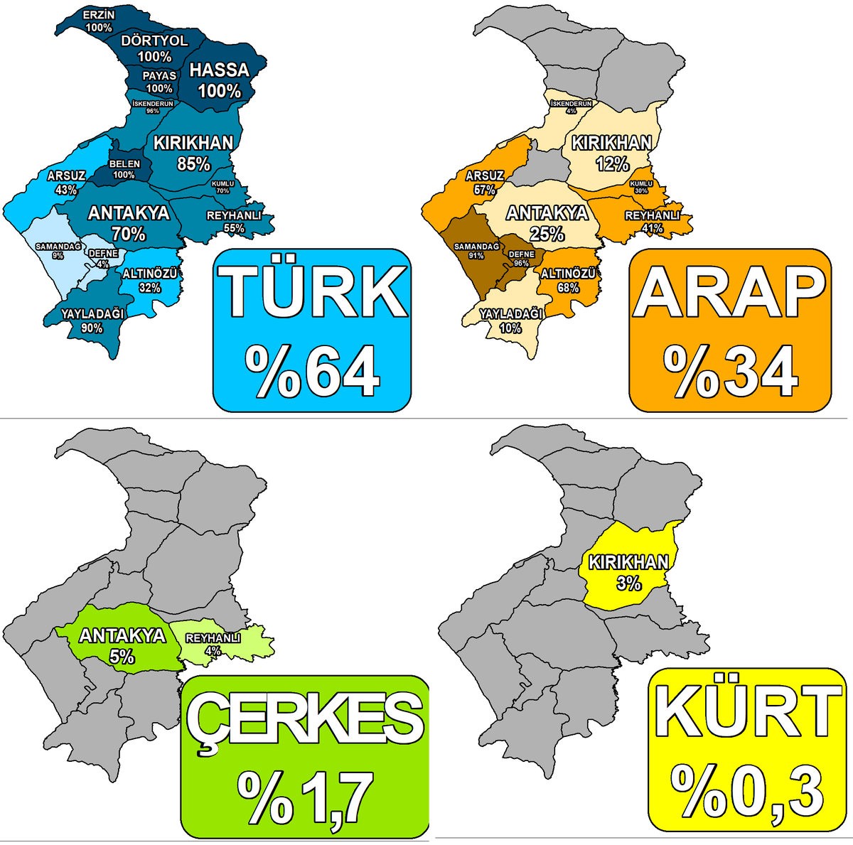 Haritamap 🇹🇷 tweet media