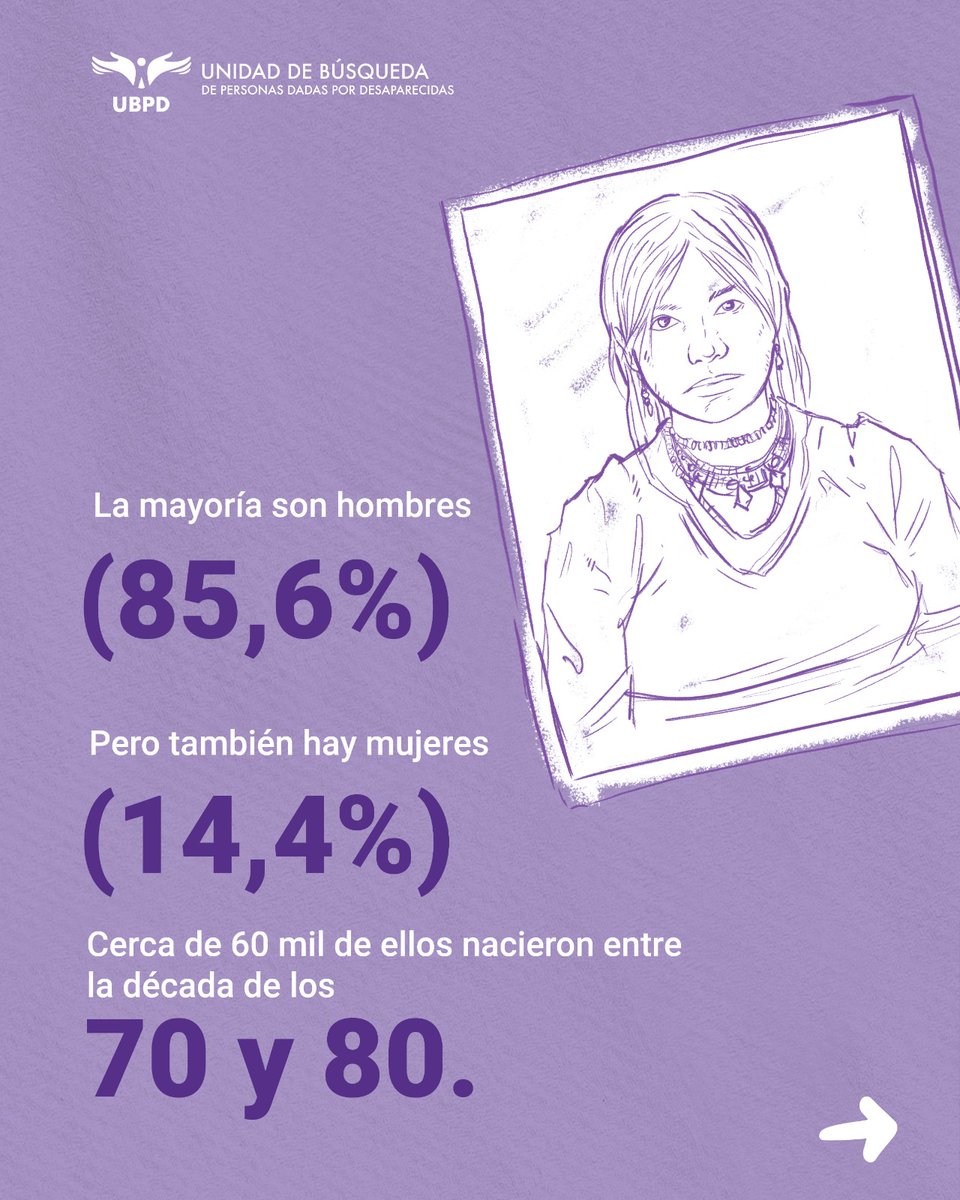 Unidad de Búsqueda de Personas Desaparecidas tweet media