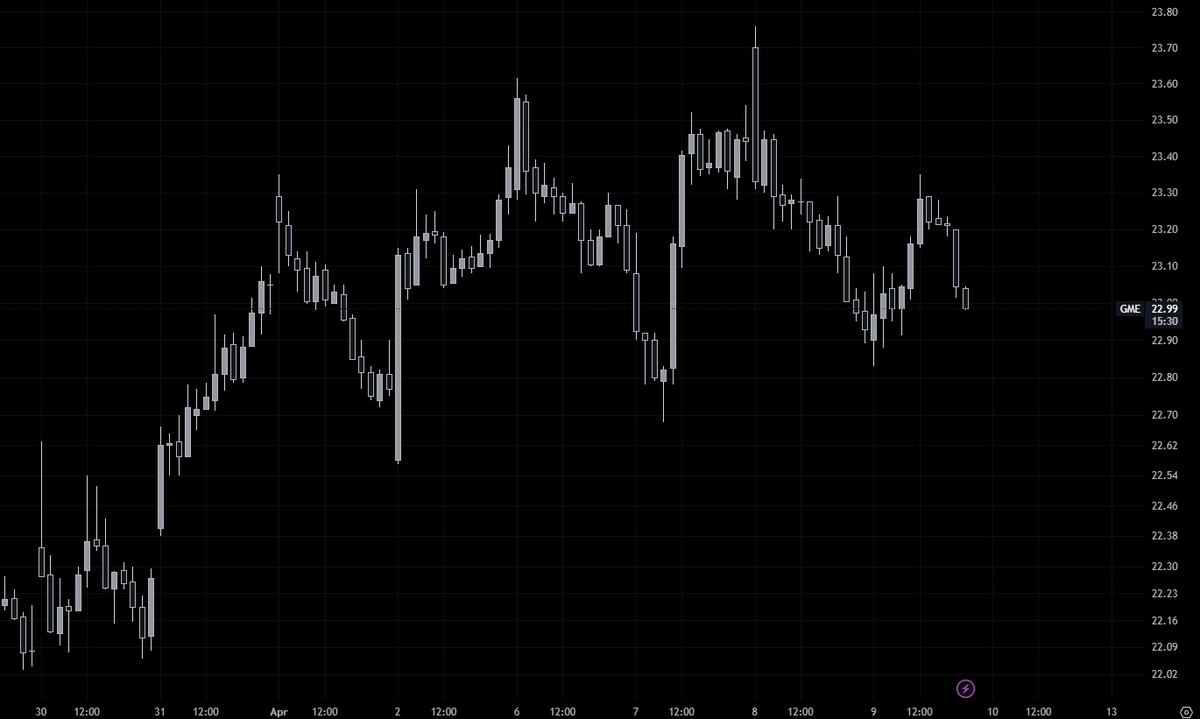 The Lightbringer tweet media