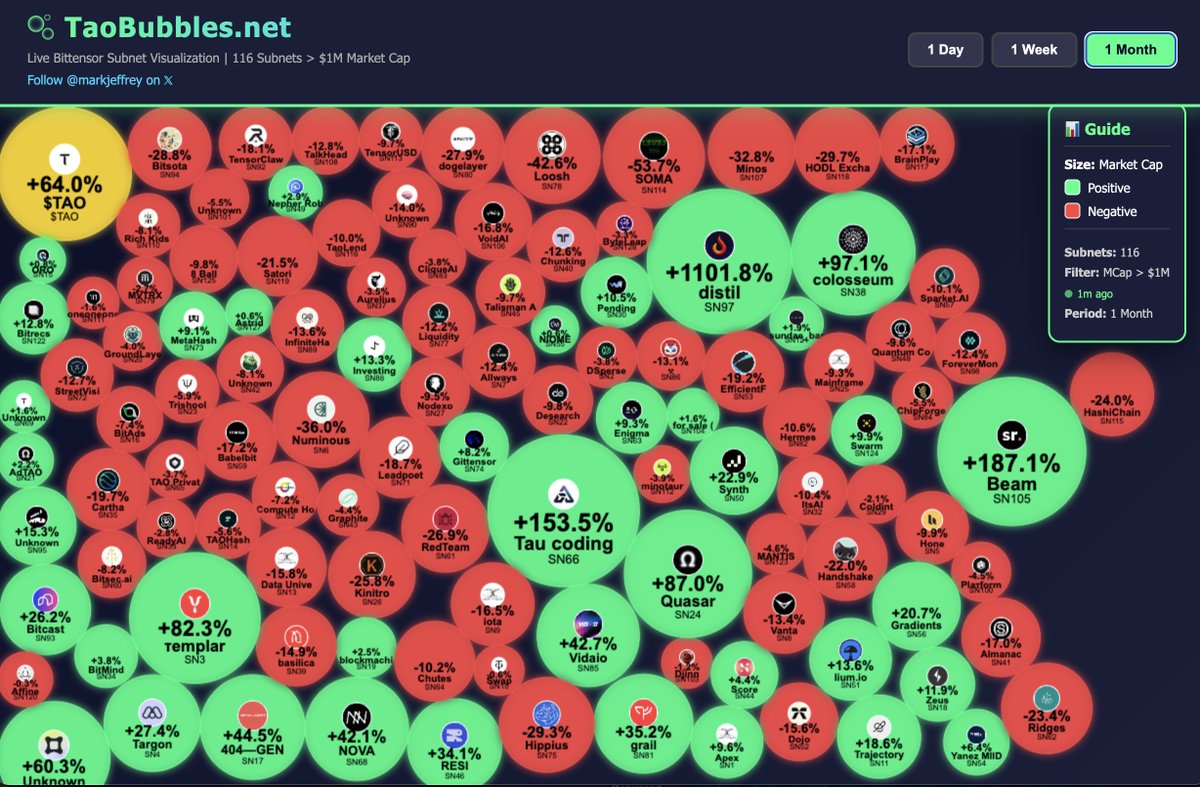 Mark Jeffrey tweet media