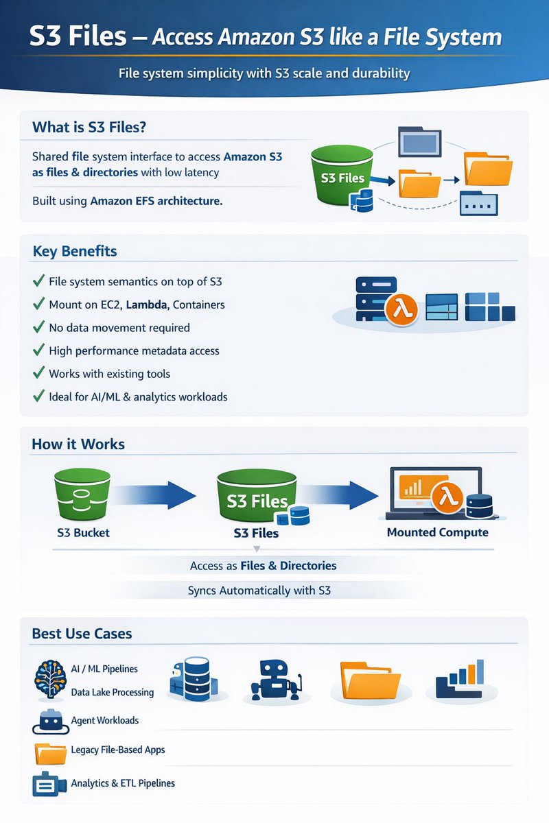 Jaychandra_majjiga tweet media