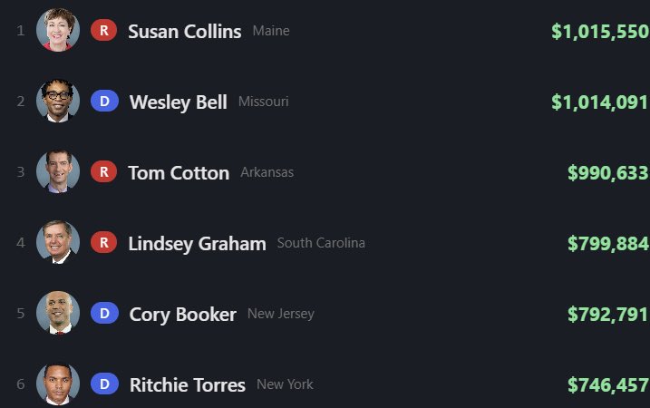 Graham Platner for Senate tweet media