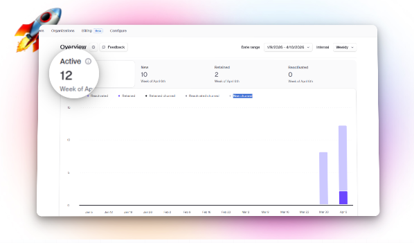 The Bootstrapped CEO tweet media