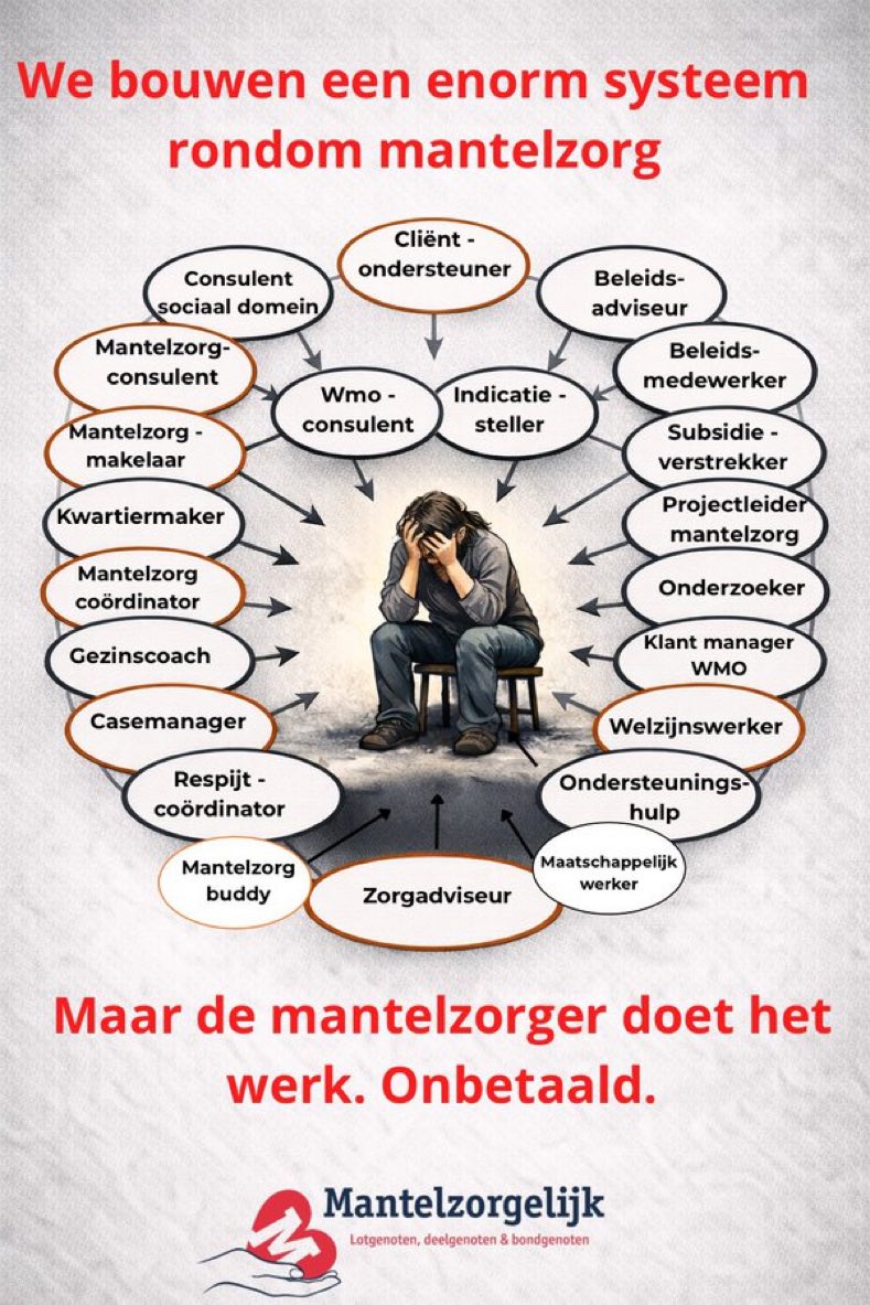 RS (@roelieschipper) on Twitter photo 