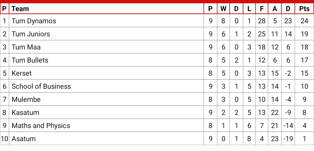 Ask Ochy tweet media