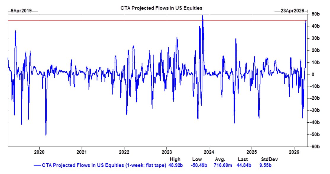 Futures Orderflow tweet media