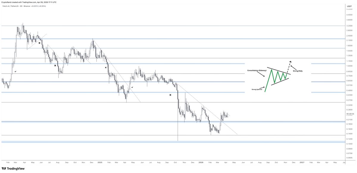 Rand Group tweet media
