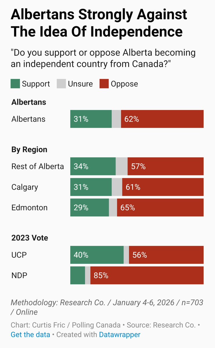 Ken Ludwick tweet media