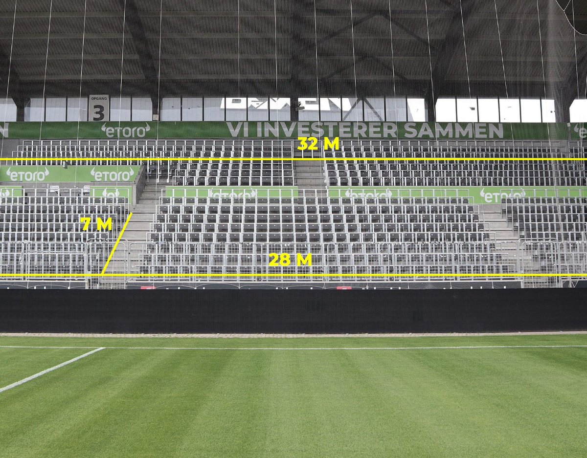 Simon Gregersen tweet media