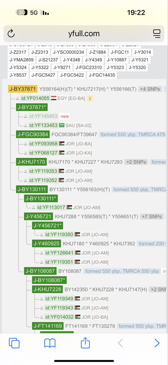 فجري نصار بن فجري العازمي tweet media