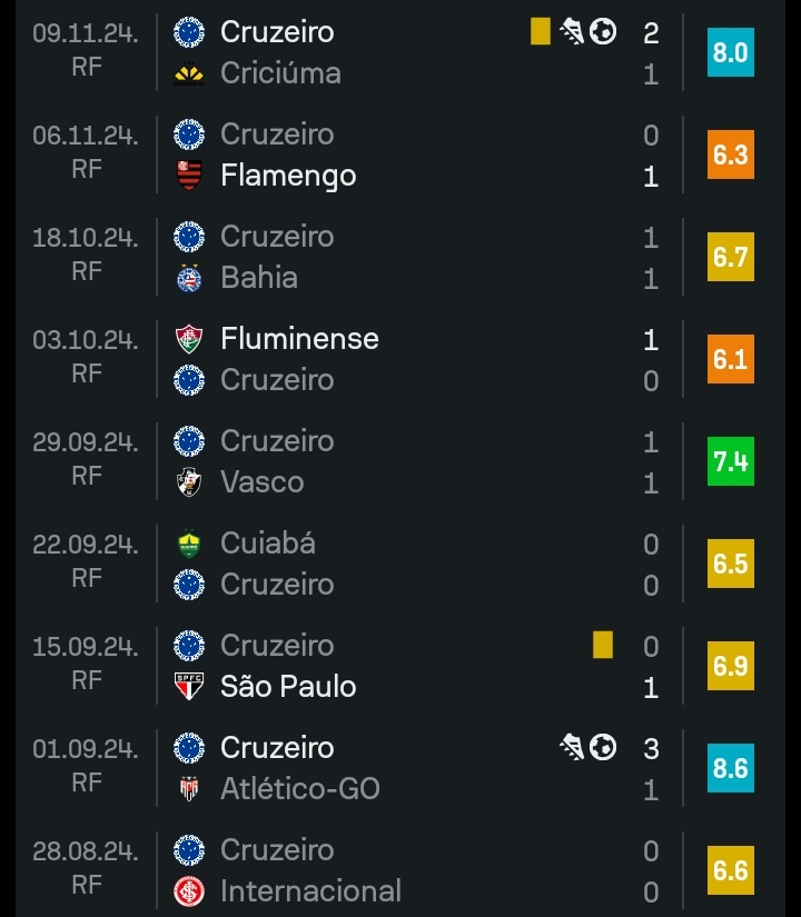 Vini Santos tweet media