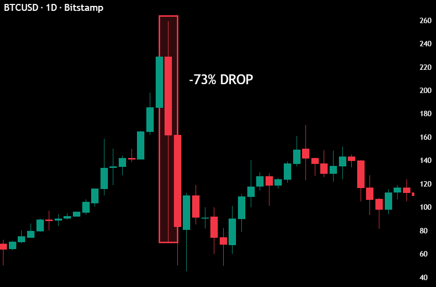 Max Crypto tweet media