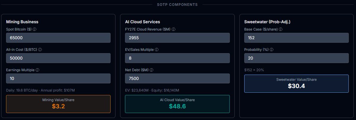 The God Particle tweet media