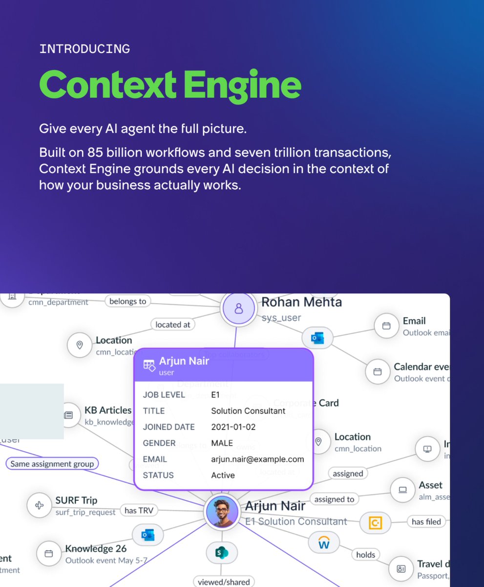 Moveworks tweet media