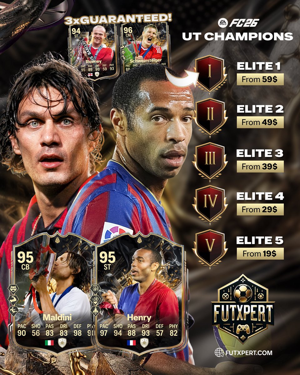 FUTXPERT - FUT CHAMPIONS SERVICES tweet media