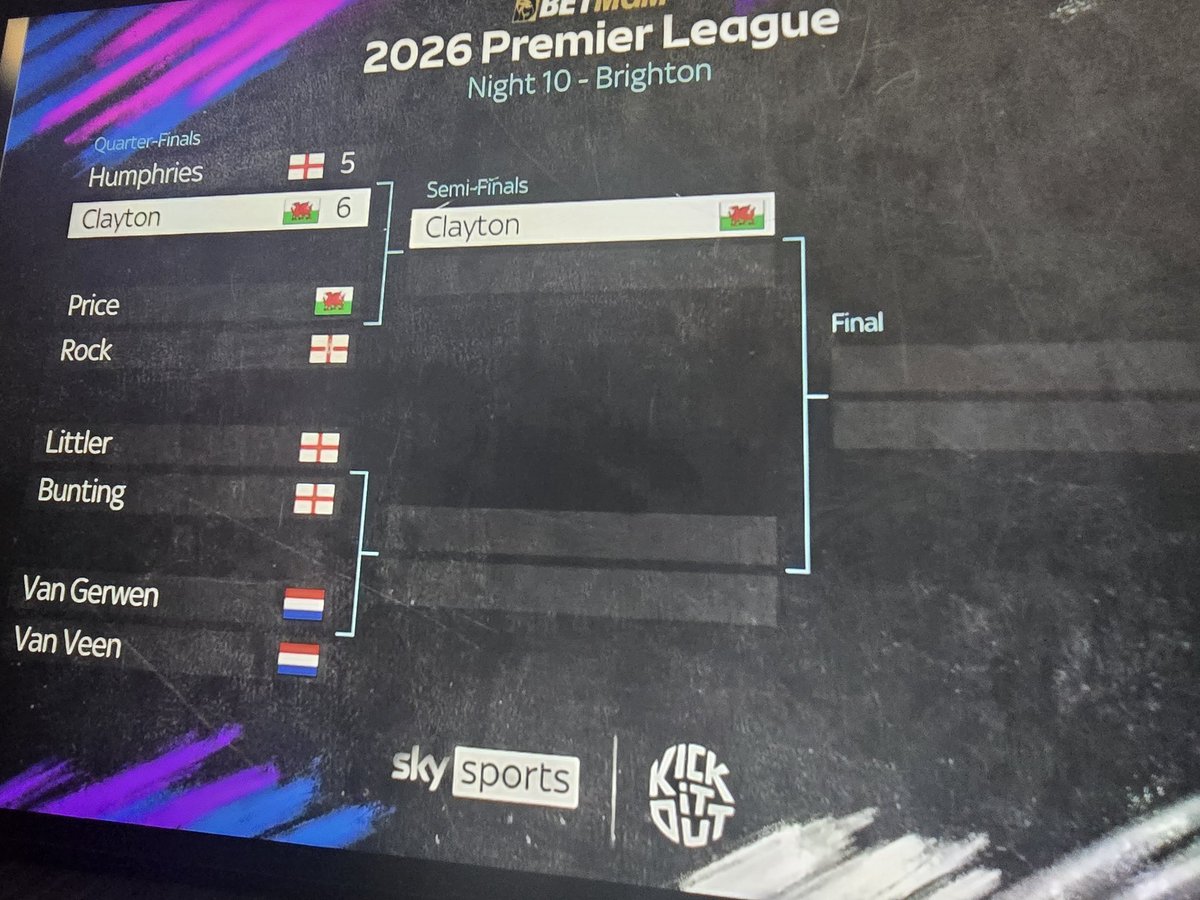 Roger Osborne tweet media