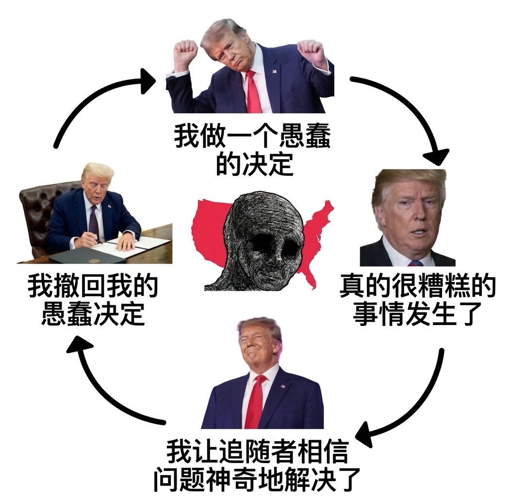 E-Harentz⚛️ tweet media