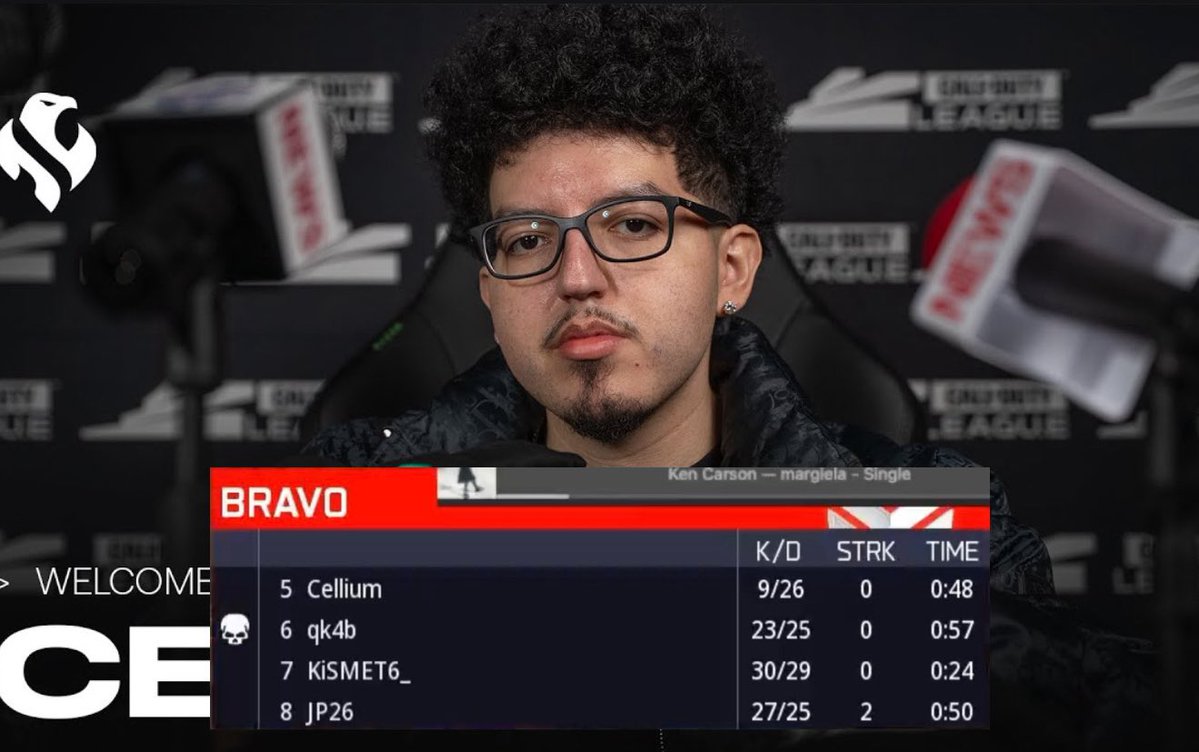 عزيـز | Just 3ziz tweet media