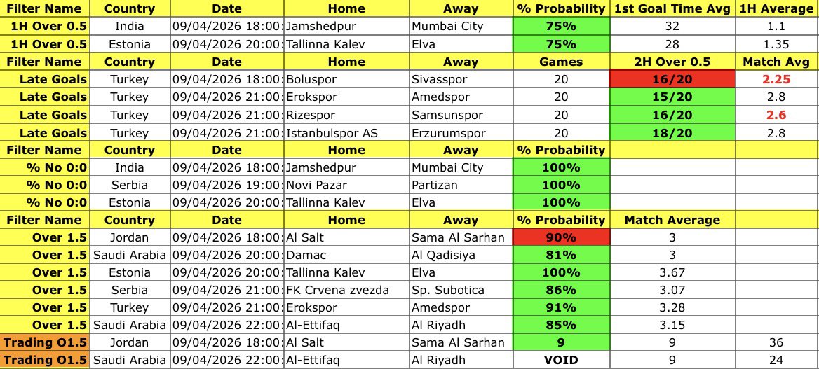 blazentije tweet media