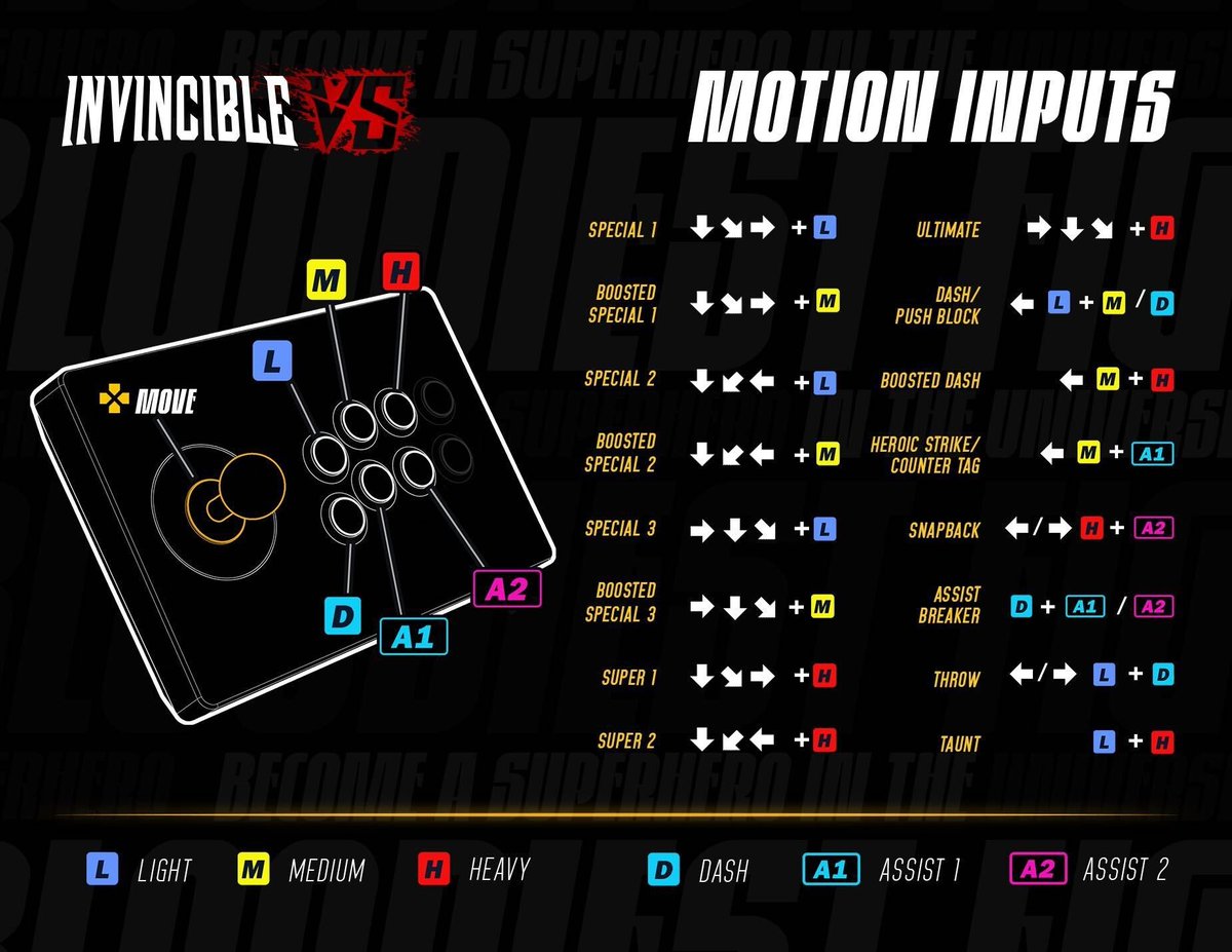 Invincible VS tweet media