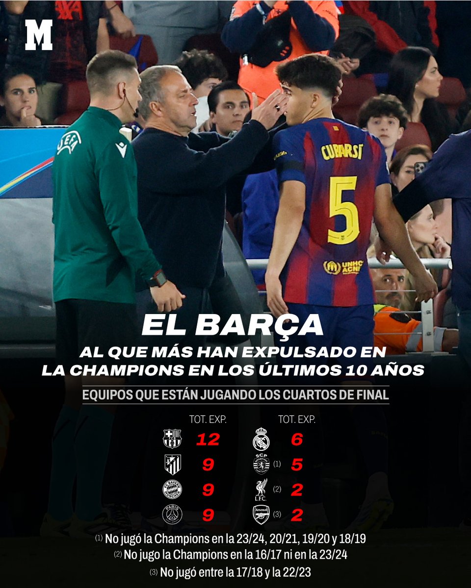 MARCA tweet media