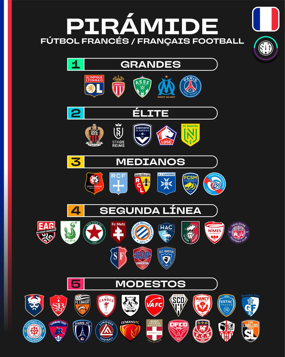 MeteoFoot tweet media
