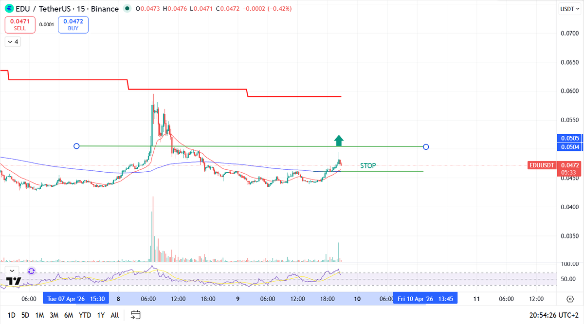 CryptoAlexTrade tweet media