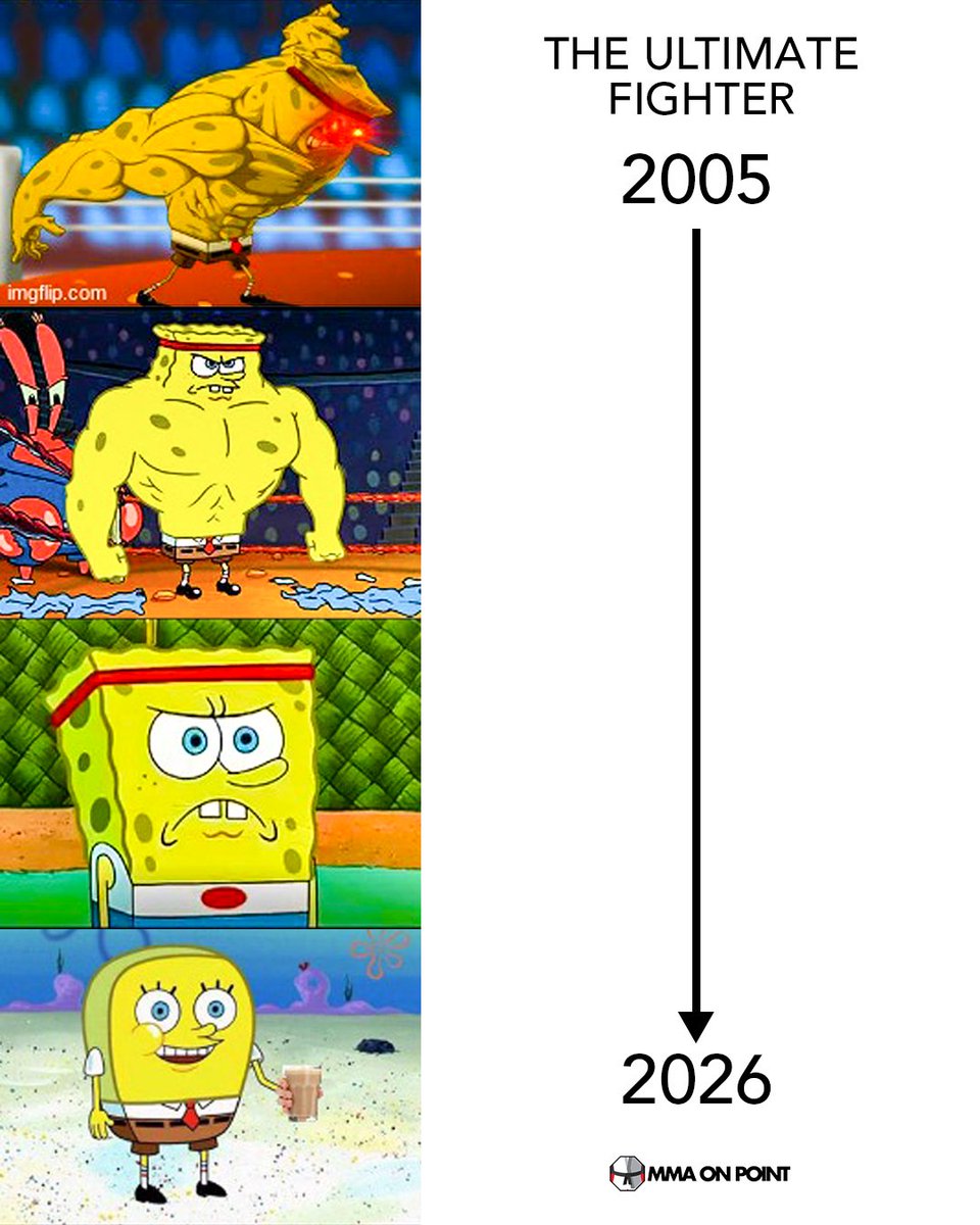 MMA On Point tweet media