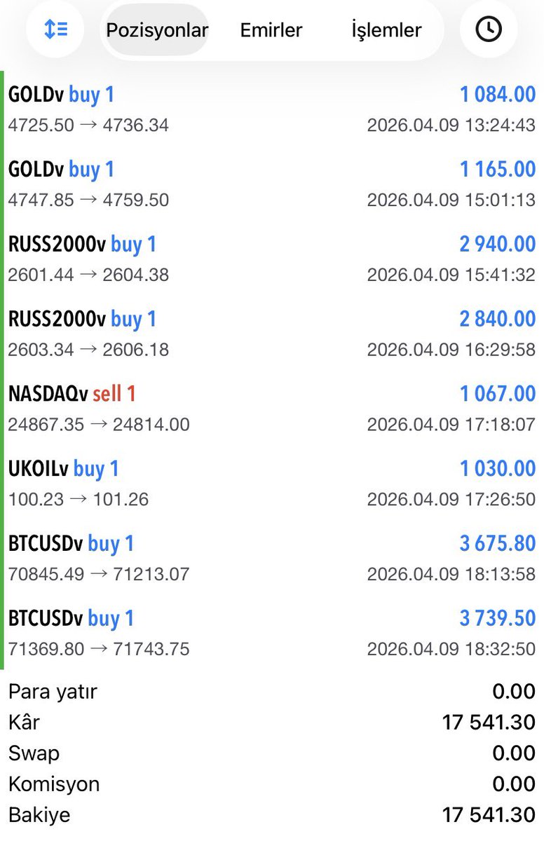 Para Akademisi tweet media