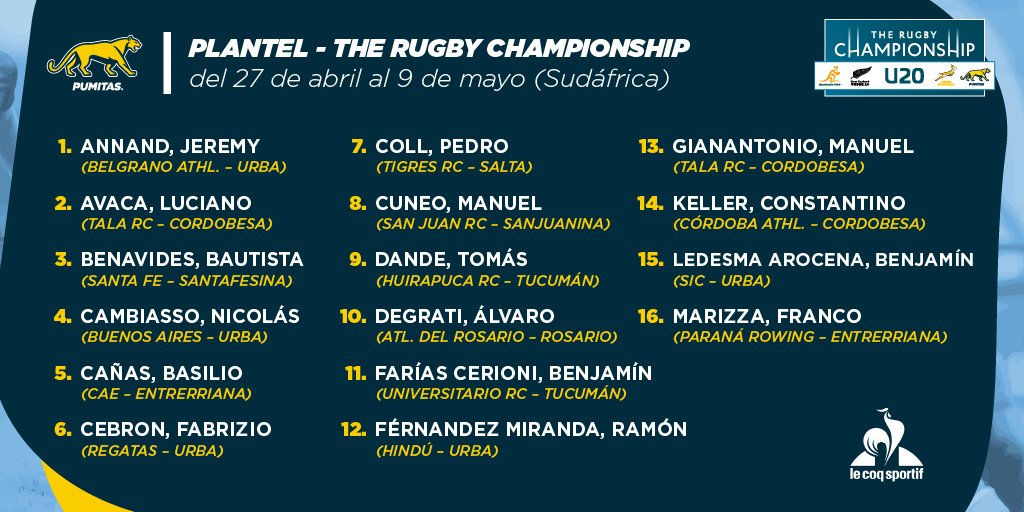 Los Pumitas tweet media