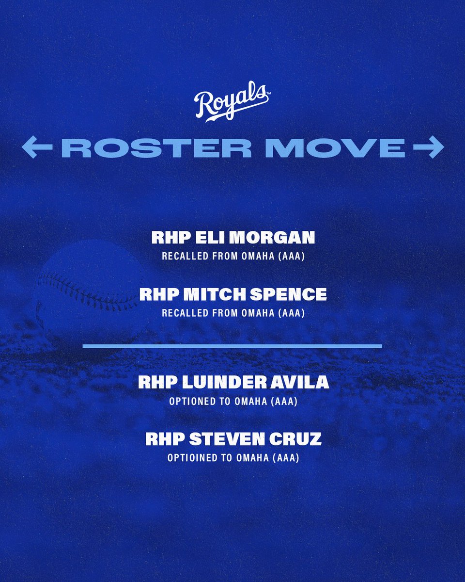 Royals's tweet image. We have made the following roster moves: