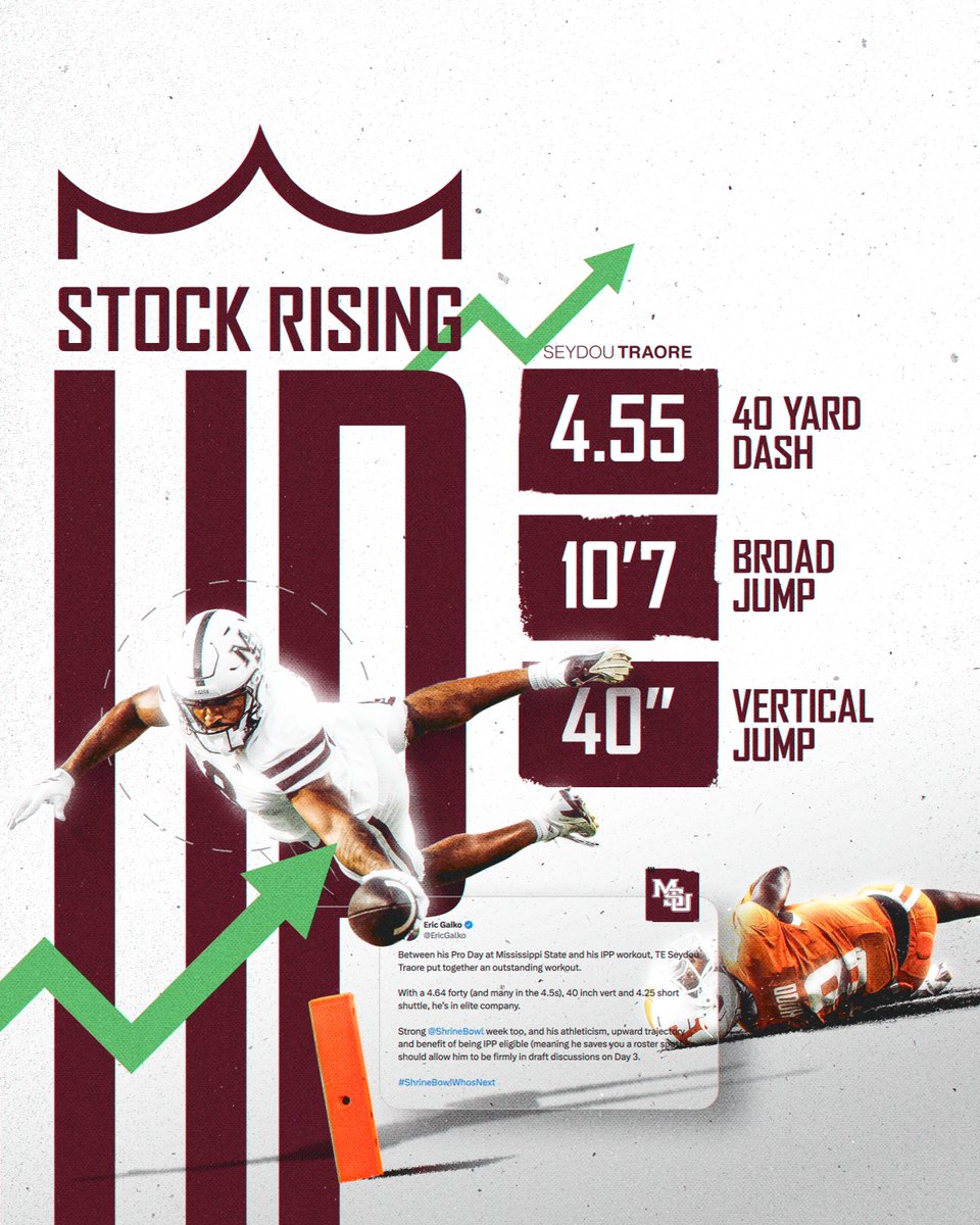 Mississippi State Football tweet media