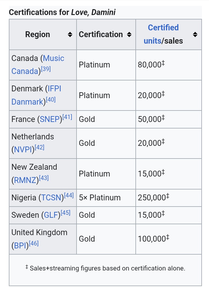 𝙱𝙸𝙶_𝙶𝚁𝚃 ✞ tweet media