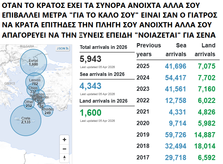 Επίκροτος tweet media