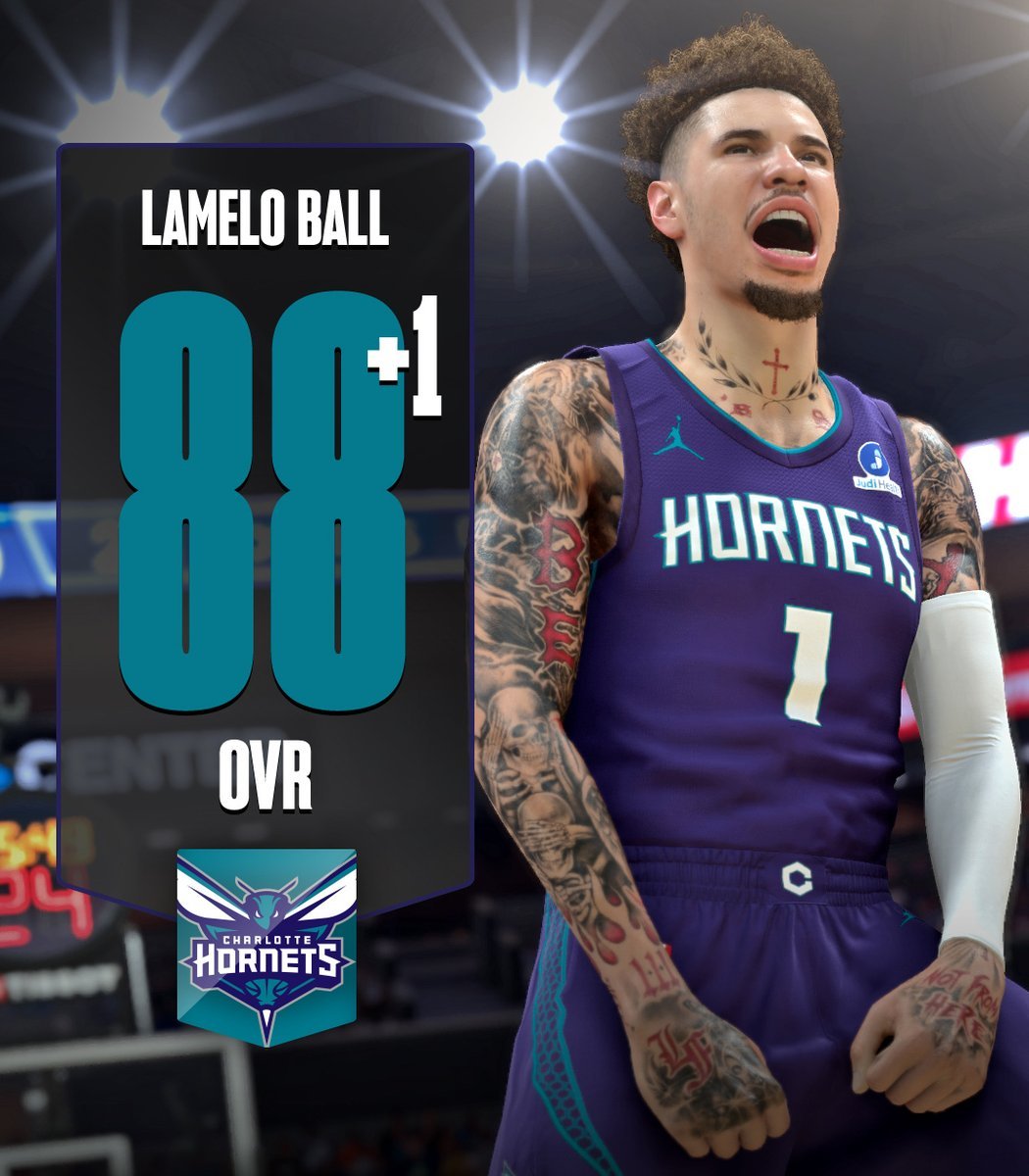 r/CharlotteHornets tweet media