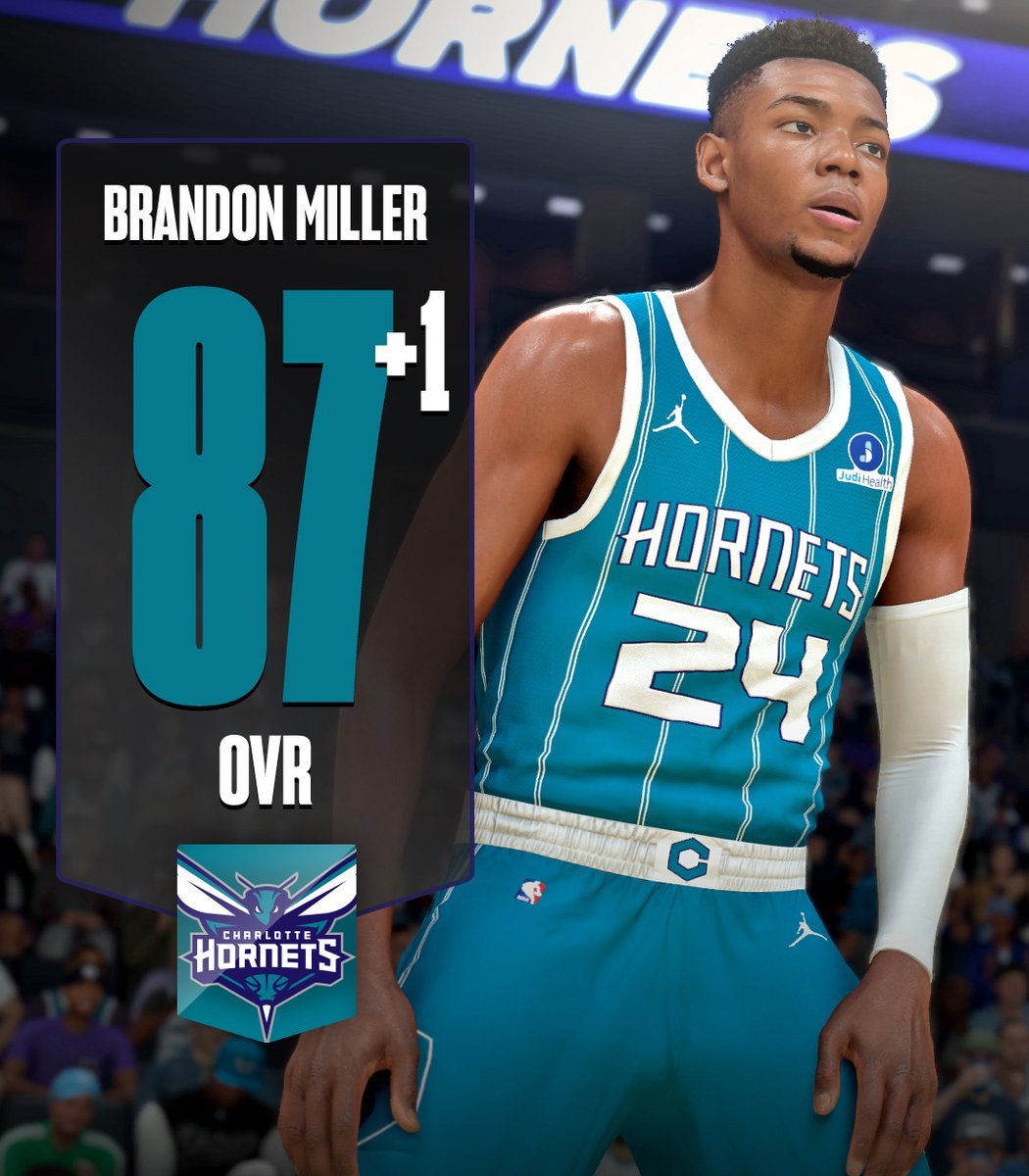 r/CharlotteHornets tweet media