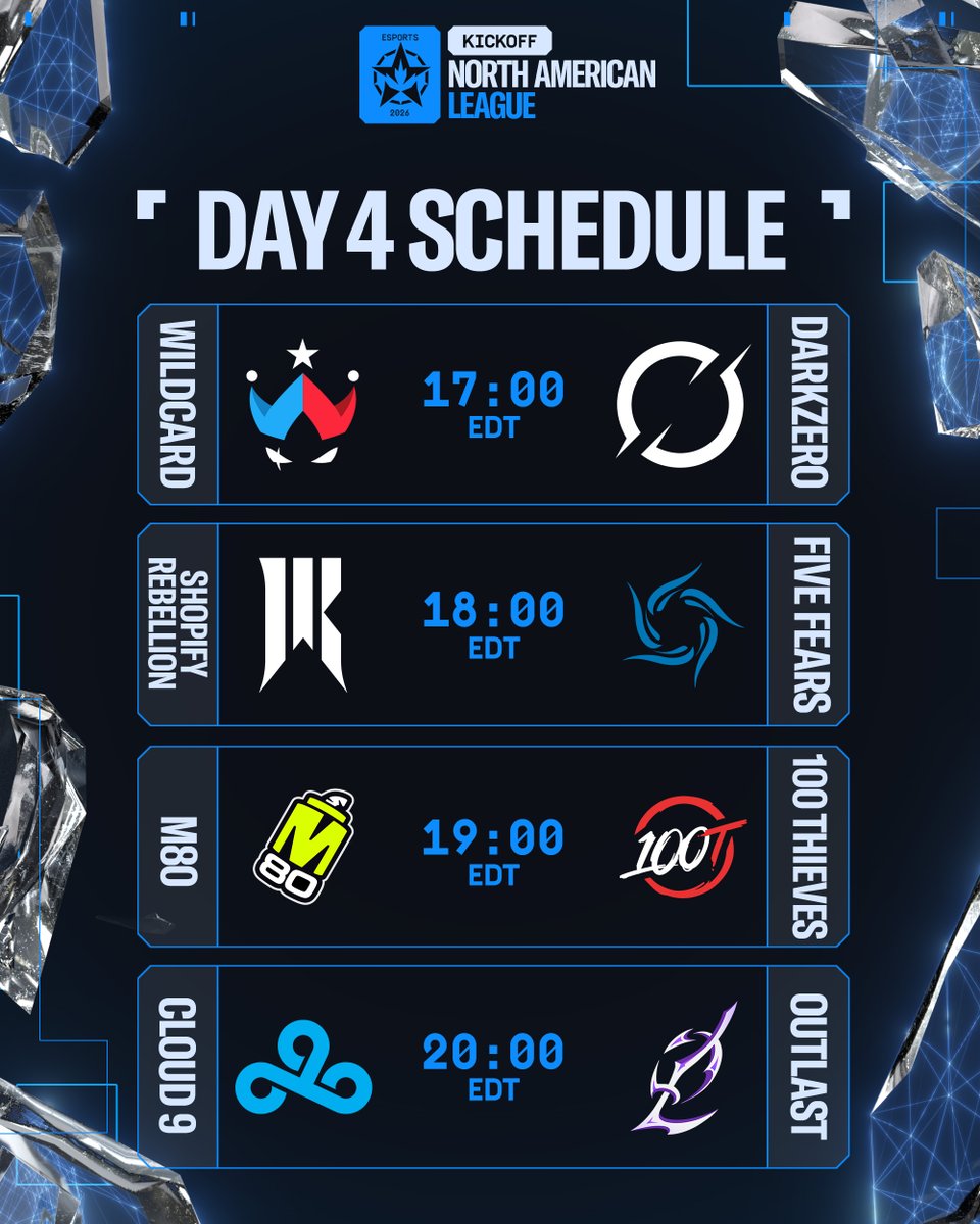 Rainbow Six Esports NA tweet media