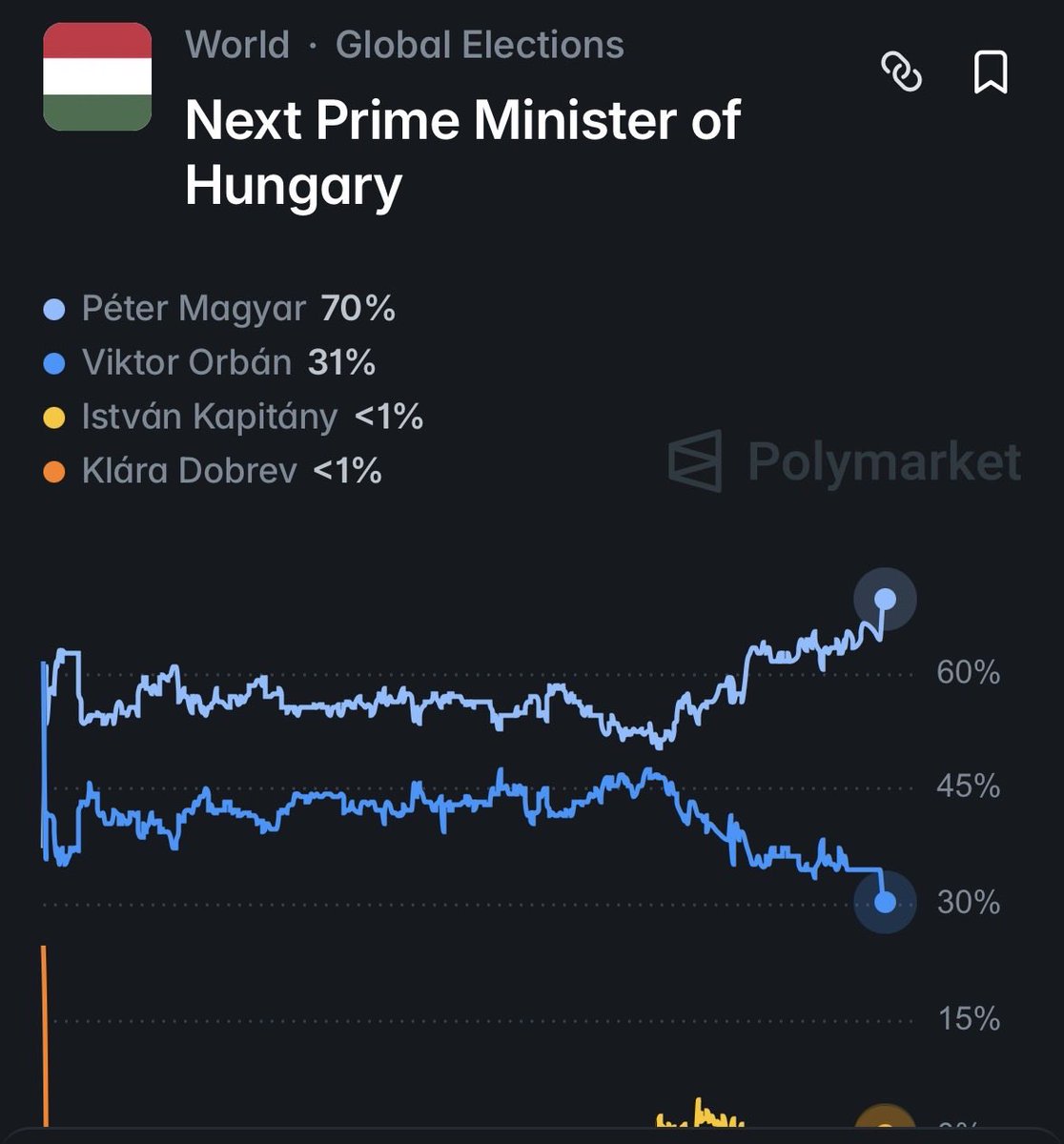 Really Frood 🇪🇺🇩🇪🇺🇦🇮🇱 tweet media