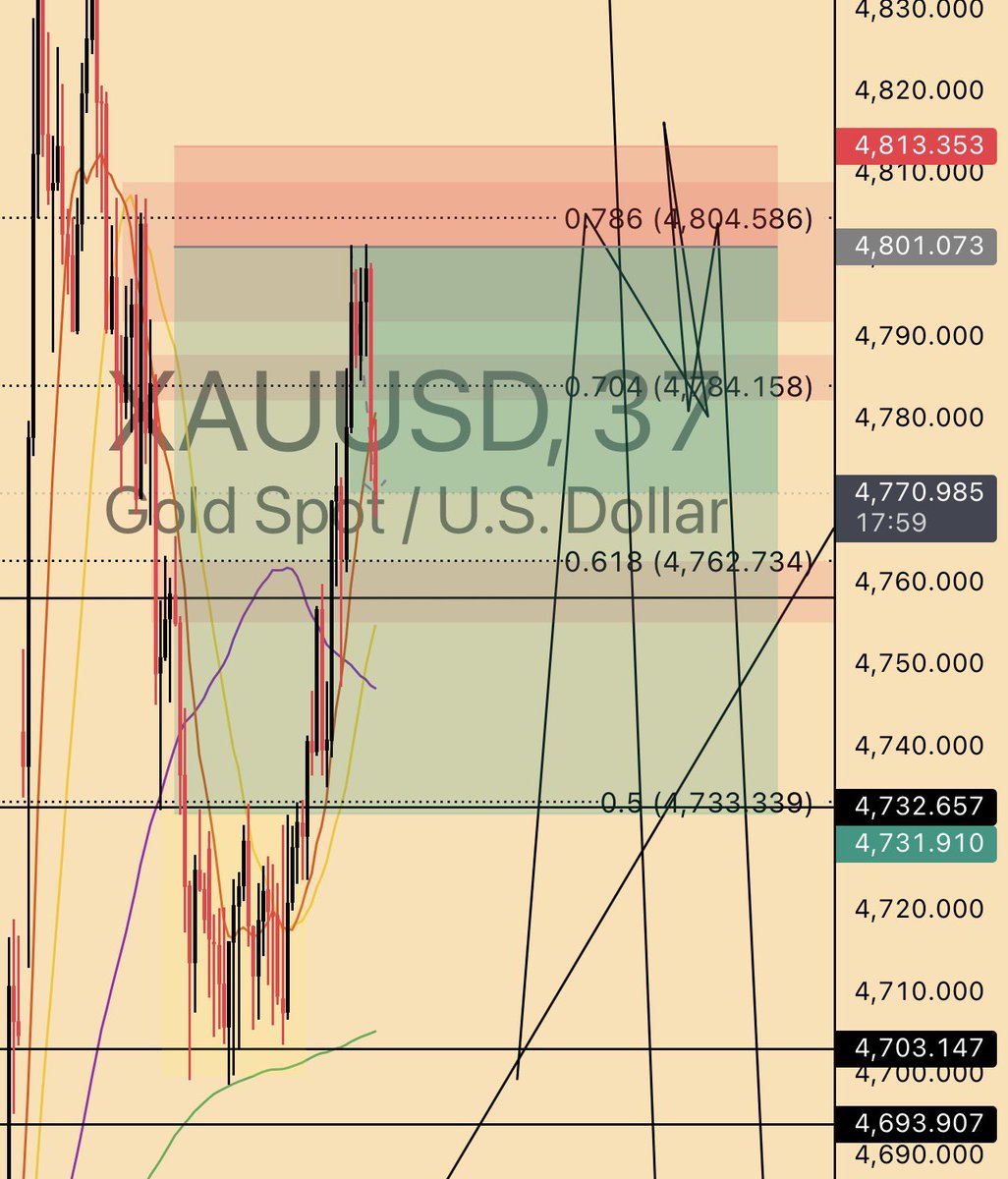 Michael Wilson tweet media