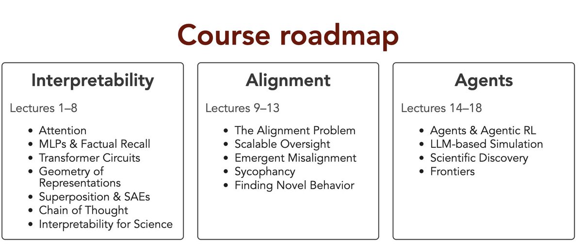 Chenhao Tan tweet media